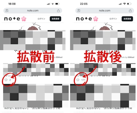 noteのスキ100個+α到達まで拡散します スキ（いいね）100個⇒早ければ即日で対応可能です。 イメージ2