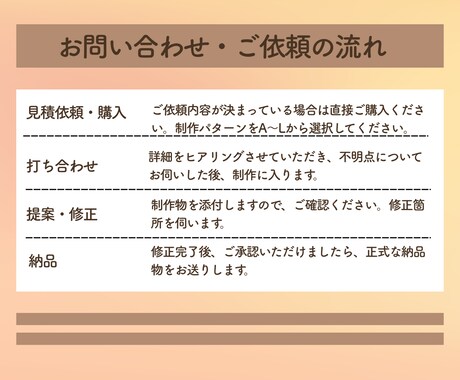 集客につながる！LINEリッチメニュー作成ます 集客UP！ファン増加！オリジナルデザインのお手伝いをします！ イメージ2