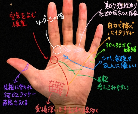 手相であなたの才能を見抜きます 手相に隠された、輝く【３つの才能】をお伝えします イメージ1