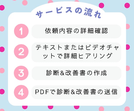 個別ケースで家計の問題点を改善させます 教育や老後資金の心配事を「家計の相談役」が全力でサポート！ イメージ2