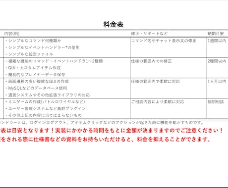 Minecraftのプラグインを開発します 最大手Minecraftサーバー開発者による開発！ イメージ2