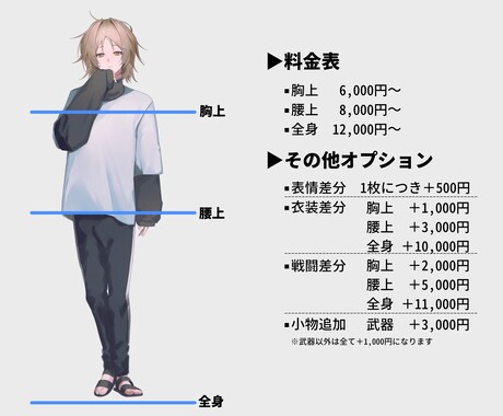 商用◎立ち絵制作します 細部までこだわった立ち絵をお届けします！ イメージ2