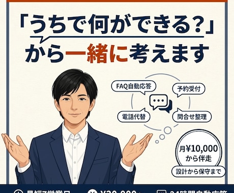 AIで何ができるか、業務に合わせて一緒に形にします 『うちで何ができる？』から一緒に考えます／月1万円で伴走 イメージ1