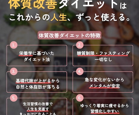 60分|食事分析でダイエットをサポートします 自己流で痩せられない方に今後の方針をお伝えします！ イメージ1