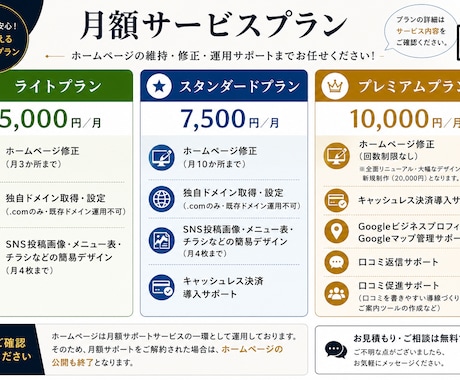 ホームページ担当者になります 納品後こそ本当のスタートです！ イメージ1