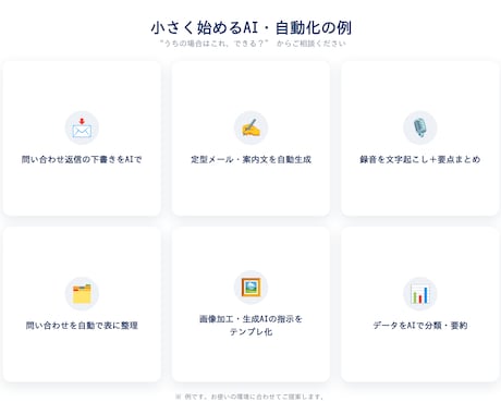 AI導入の相談から小さな自動化まで伴走します AIで何ができるか診断し、効く1つを動く形にします イメージ2