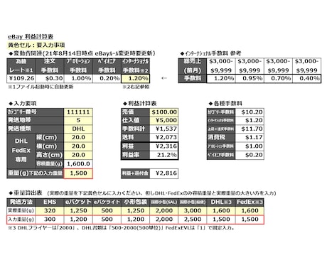 ｸｰﾘｴ対応)eBayの利益計算表を提供します 日本郵便・DHL・FedExの利益算出が苦手な方にオススメ イメージ1
