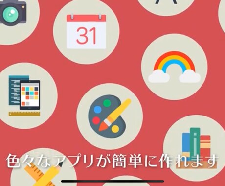 あなたのサービス、映像化します せっかくいいサービスなのに動画がないのは勿体ない！！！ イメージ2