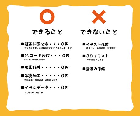 大学生が手頃にデザインします プロ未満だけど“ちょうどいい”品質 イメージ2