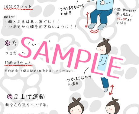 施設やご自宅で使用する自主トレーニング作成します あなたのご希望から、ニーズに合わせたものを作成します! イメージ2