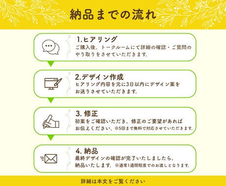 売上UP！心に届く！リッチメニュー作成いたします 5名様限定で特別価格でご案内中！ イメージ2