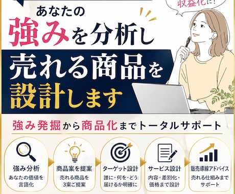 あなたの強みを分析し売れる商品を設計します 経験・得意を収益化できる形に整理します イメージ1