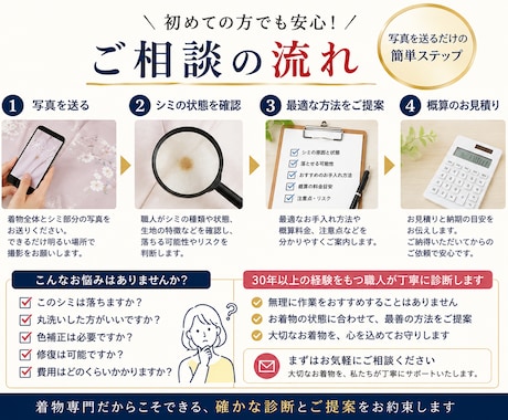 着物のシミを職人が診断しますます 30年の経験で最適なお手入れをご提案 イメージ2