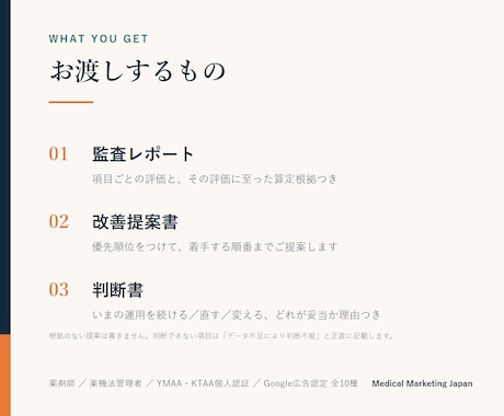 クリニックの広告運用を数字で監査します いまの代理店は続けるべきか、数字で判定します イメージ2