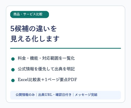 商品・サービス5候補を比較表に整理します イメージ1