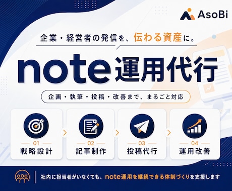 noteの記事作成から集客まで丸ごと運用代行します note内SEO設計×記事制作×投稿×導線改善まで一括対応 イメージ1