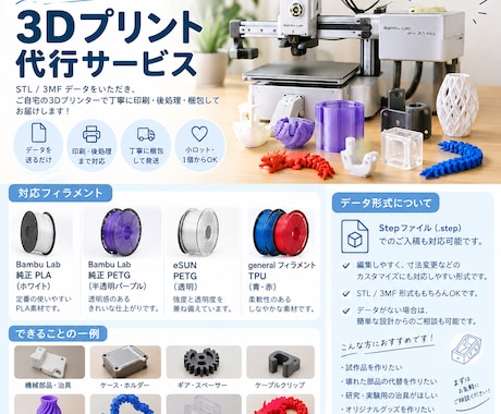 3Dプリント印刷代行します 3Dプリント代行！1個からOK｜PLA・PETG・TPU対応 イメージ1