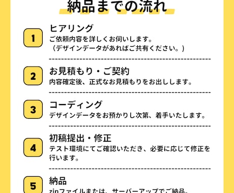 高品質×迅速対応｜コーディングを代行します レシポンシブ込・修正無制限・WordPressにも対応 イメージ2