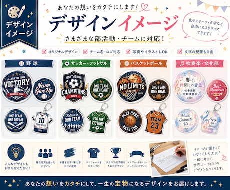 部活・卒団・全国大会の記念デザインを制作します ステッカーなどの印刷用デザインデータを制作 イメージ2