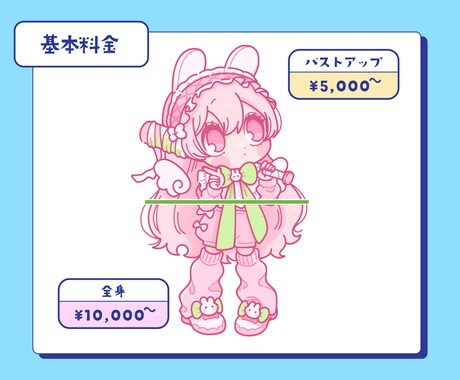 グッズや配信に♩かわいいデフォルメイラスト描きます 商用OK。ポップで可愛い！企業実績もございます♩ イメージ2