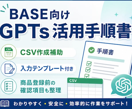 手順書・テンプレート資料をお渡しします AIで効率化する部分と確認事項を分けて整理します イメージ1