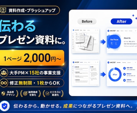 経営目線で伝わるパワポ資料・企画書を作成します 元大手PM×事業支援のプロが、読み手を動かす資料に仕上げます イメージ1