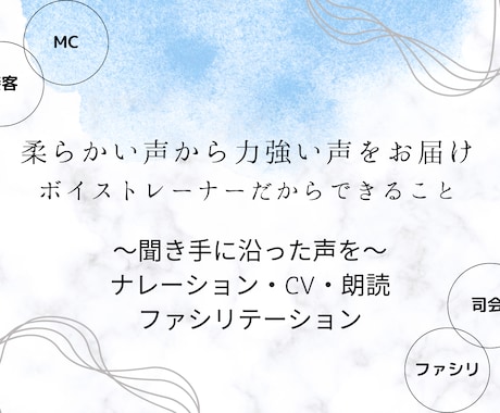 あなたの話し方の悩みとじっくり聴きます 中々相談できない声の悩み、ここでゆっくり話してみませんか？ イメージ1