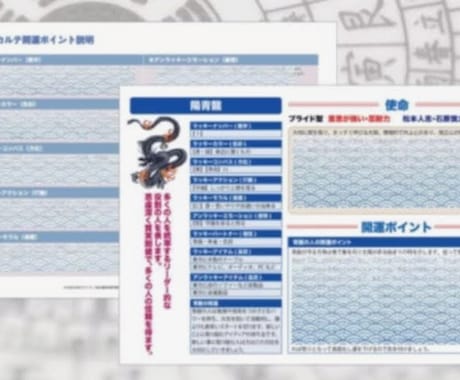 守護獣鑑定｜⛩️開運風水アドバイスを贈ります ✨️一生の守護獣(ボディガード)を知る✨️開運カルテ☯ イメージ2