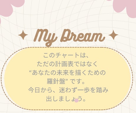 見える化！書き込み式 ドリームチャートます 進捗が見えるから安心して次の一歩へ イメージ1
