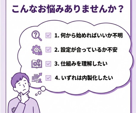 Google広告の運用を丸投げ代行します 【追加料金なし】月間4000万円で運用している人間が伴走 イメージ2