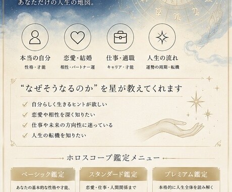 西洋占星術(ホロスコープ)鑑定を致します 絶対に当たる本当の占い教えます イメージ1