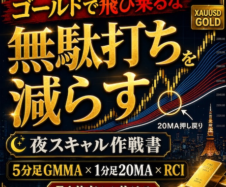 ゴールド夜スキャル手法を教えます 20MA押し目×RCIで狙う再起スキャル イメージ1