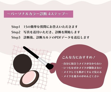 あなたに似合うメイク＆パーソナルカラーを診断します すぐ実践できる！コスパ最強の韓国コスメをご提案♪ イメージ2