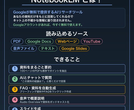 初心者向けにNotebookLMの活用法を教えます 現役AIコンサルタント／60分で活用法をレクチャーします イメージ2