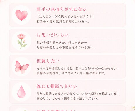 相手の気持ちを整理します 相手の気持ちや悩みを整理します イメージ2