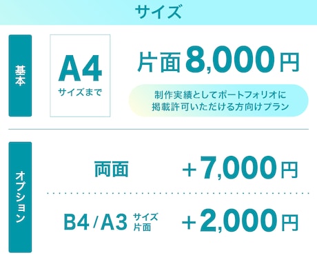 実績公開OKの方向け｜求人チラシを制作します 求人広告の制作実績270社～｜採用ターゲットに響く広告を制作 イメージ2