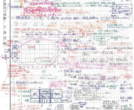 一級建築士合格者の設計製図試験対策を送ります 合格する為の原理原則を詰め込みました。A3用紙19枚分です！ イメージ2