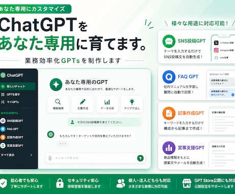 あなた専用のGPTsを制作します あなた専用のChatGPTを構築します イメージ1