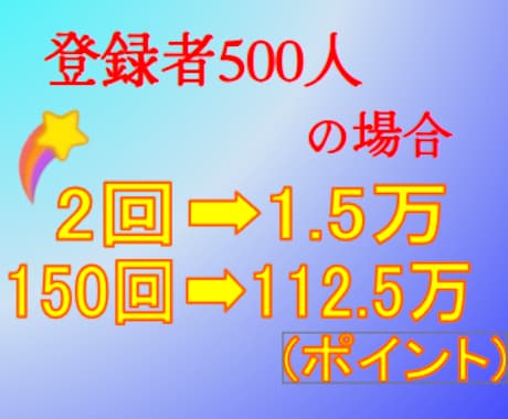 YouTubeのハイプを増やします ココナラ含む業界唯一(初)のサービス！ イメージ2