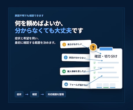 Shopify・WordPressを調査改善します 原因整理から安全な修正・本番反映まで対応 イメージ2