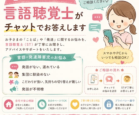 お子様の言語・発達障害の悩み相談・アドバイスします 言葉のプロ、国家資格である言語聴覚士とチャット24時間可能 イメージ1
