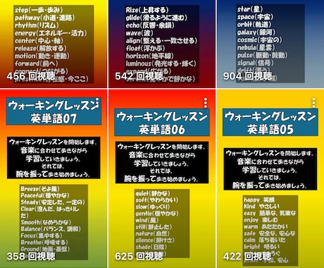 あたたかみのあるショート動画を作ります カフェエレガントは母親の喫茶店の名前を継承しました✨ イメージ2