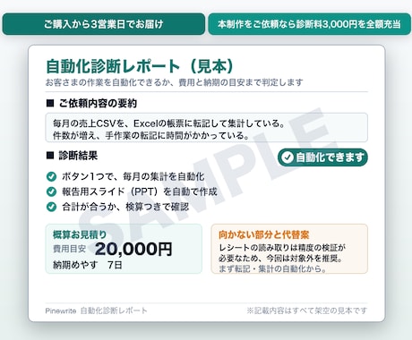 ExcelマクロやVBAで自動化できるか診断します 本制作を頼むかは診断後でOK。可否・方法・総額を整理します イメージ2