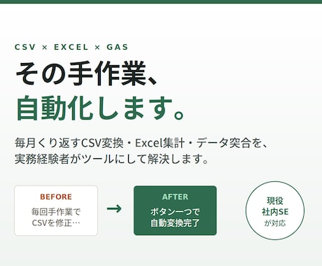 社内SEがCSV変換・Excel作業を自動化します 楽天Yahoo等の受注CSV変換もExcel定型作業も自動化 イメージ2