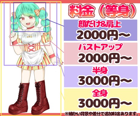 ご希望のキラキラかわいいイラスト（等身）描きます 立ち絵、アイコン、1枚絵動画内イラストに商用利用OK イメージ2
