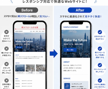 Webサイトをスマホ対応します スマホでも見やすいサイトへ改善します イメージ2
