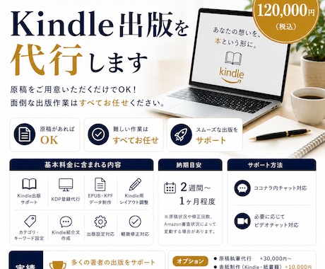 Kindle出版を代行します 原稿を用意するだけ！KDP登録・データ・出版までまとめて対応 イメージ1