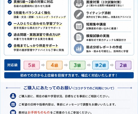 実用技能英語検定5〜2級までの指導を承ります 現役塾講師が英検5〜2級対策を丁寧に指導します！ イメージ1