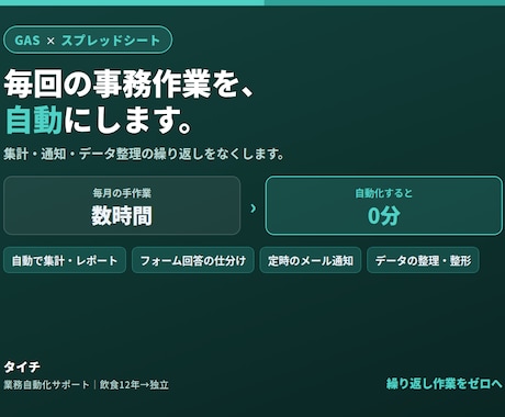 繰り返しの事務作業をGASで自動化します 集計・通知・データ整理など、面倒な繰り返しを自動化します イメージ1