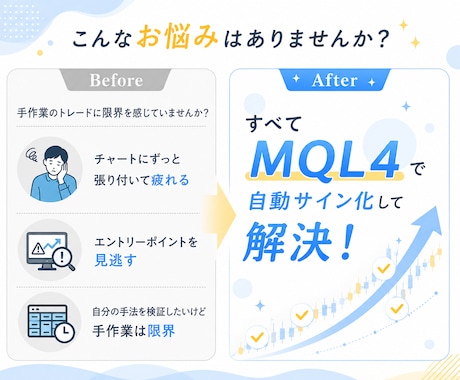 特別価格MT4のオリジナルインジケーター作成します あなたのトレードロジックをサインツールにします。 イメージ2